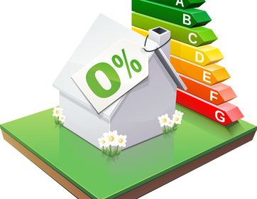 DIAGNOSTICS DE PERFORMANCE ÉNERGÉTIQUE :