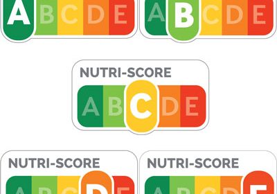 Le LOGO DU NUTRI-SCORE :